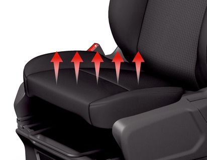Xvision (SCC)* Kit Riscaldamento sedile Per un solo sedile