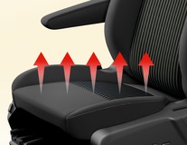 Xvision (SCC)* Stoelverwarmingsset voor twee stoelen